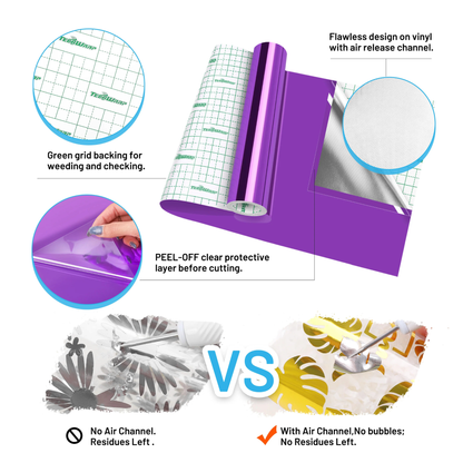 Teckwrap Craft Bubble Free Mirror Chrome Vinil Seti – 14’lü – 30 cm × 30 cm